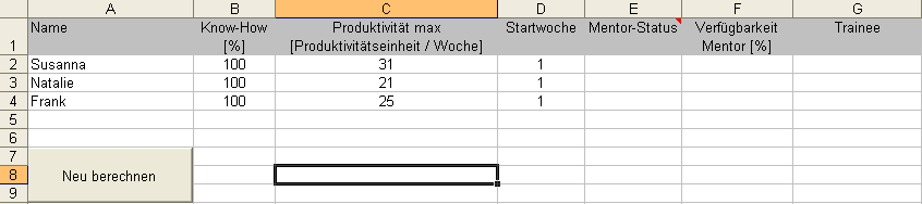 Simulation Fluktuation: Teamdaten ohne Personalausfall